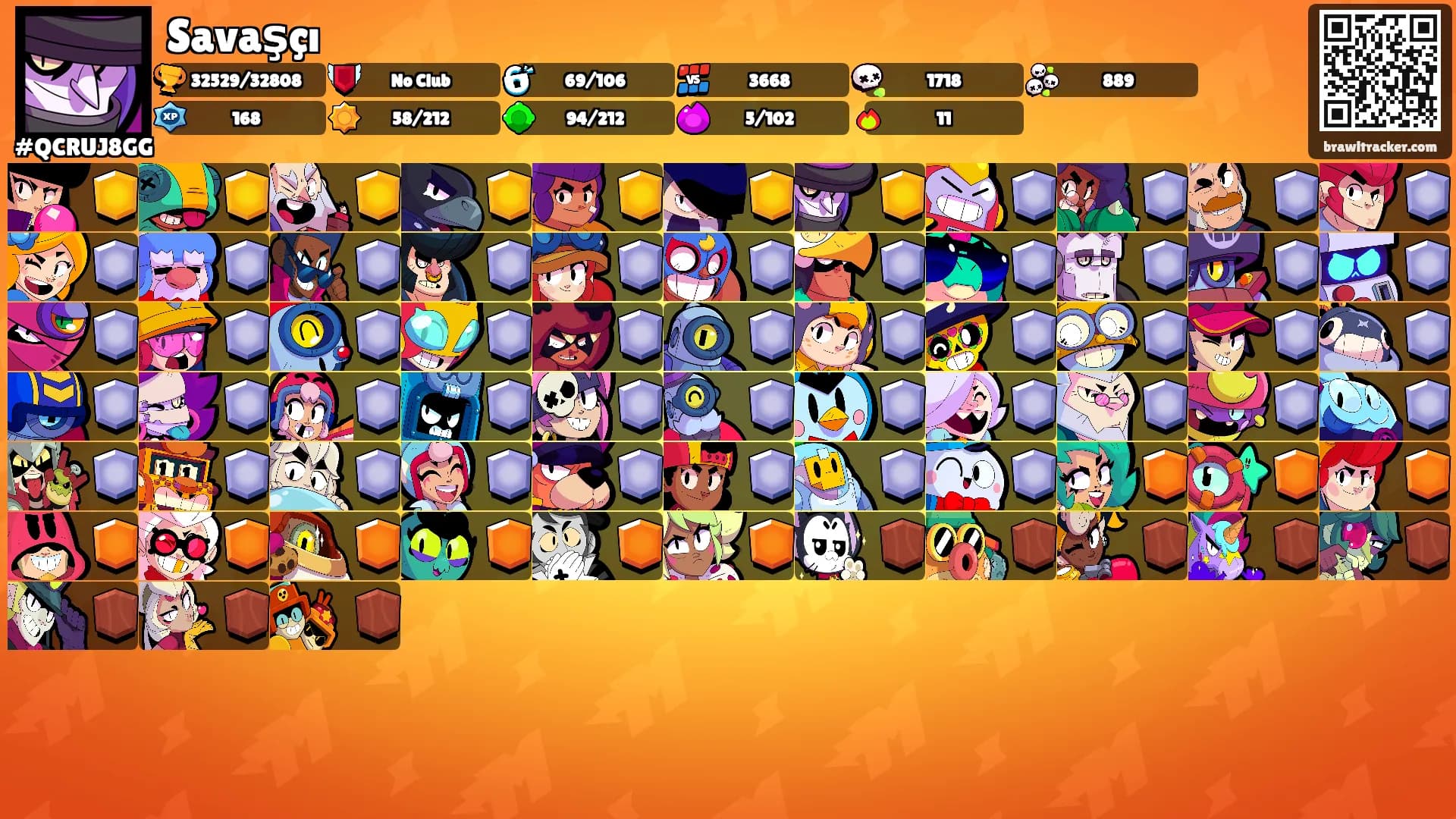 Savaşçı's Ranks