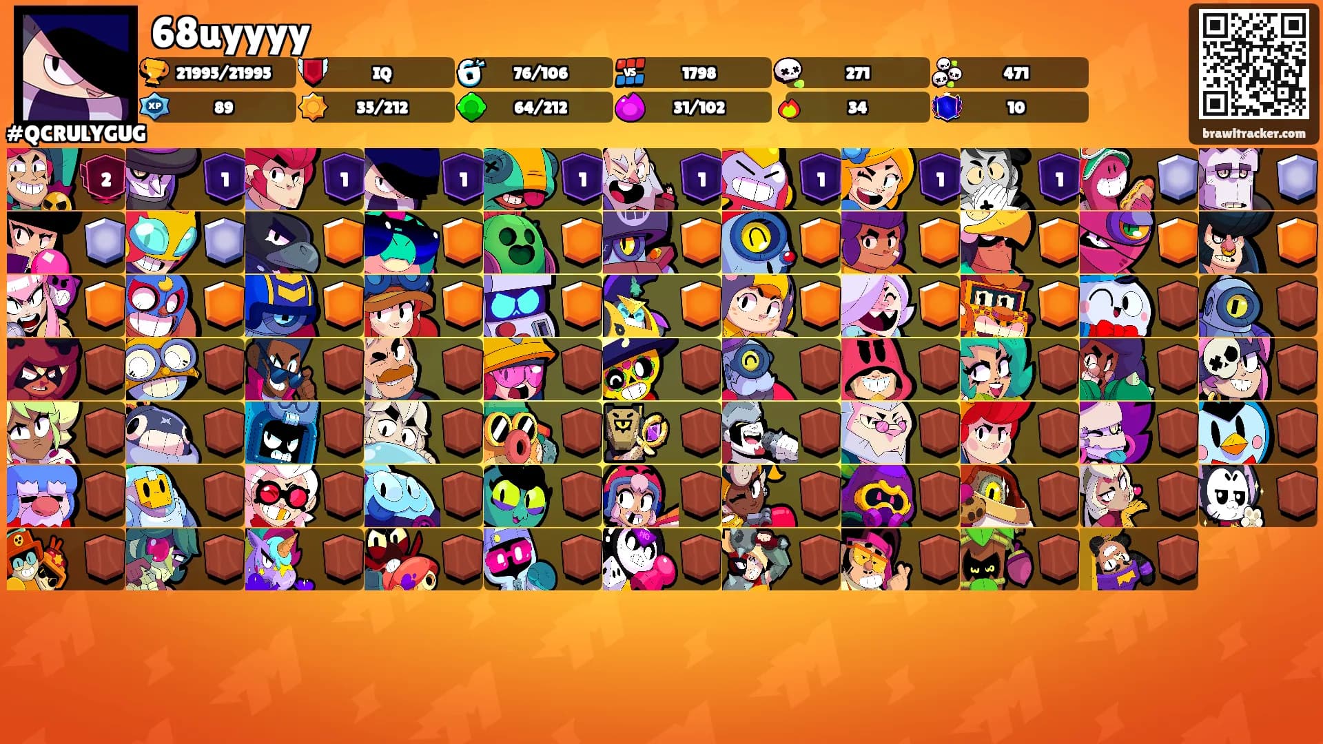 68uyyyy's Ranks