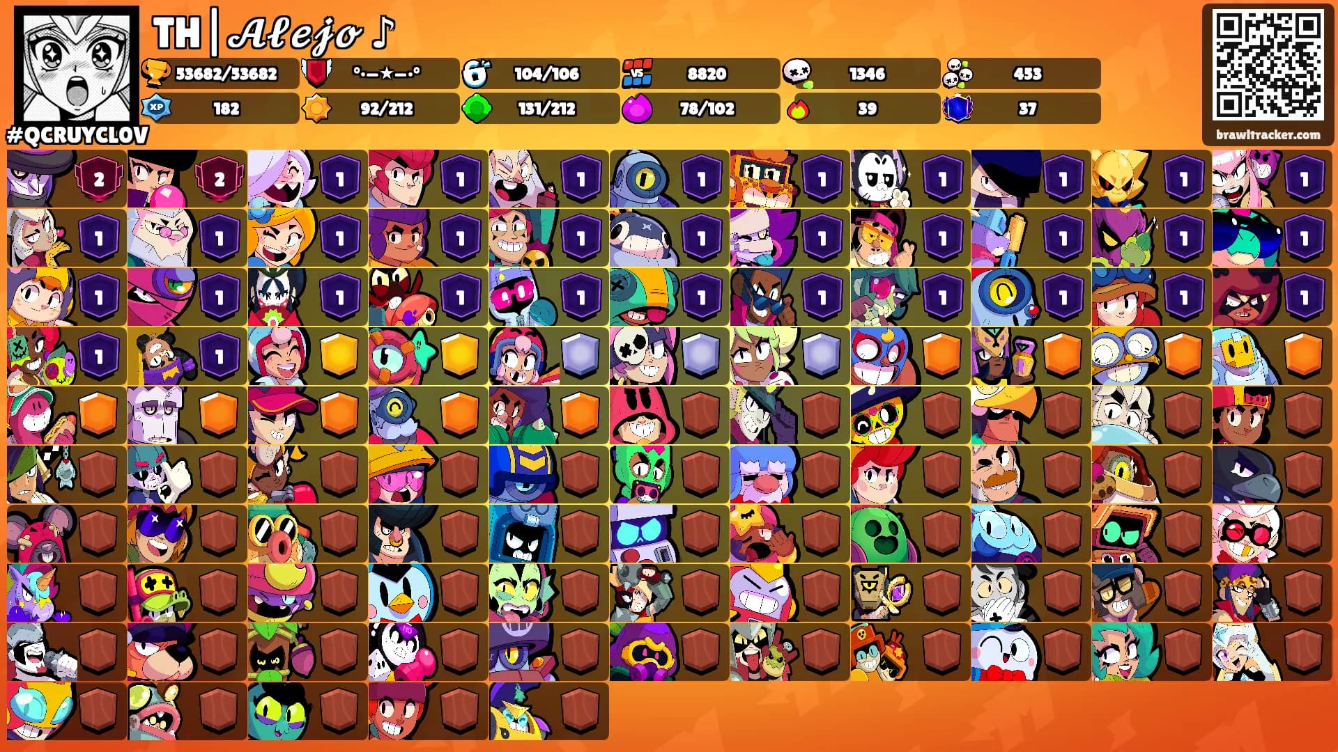 TH|𝓐𝓵𝓮𝓳𝓸 ♪'s Ranks