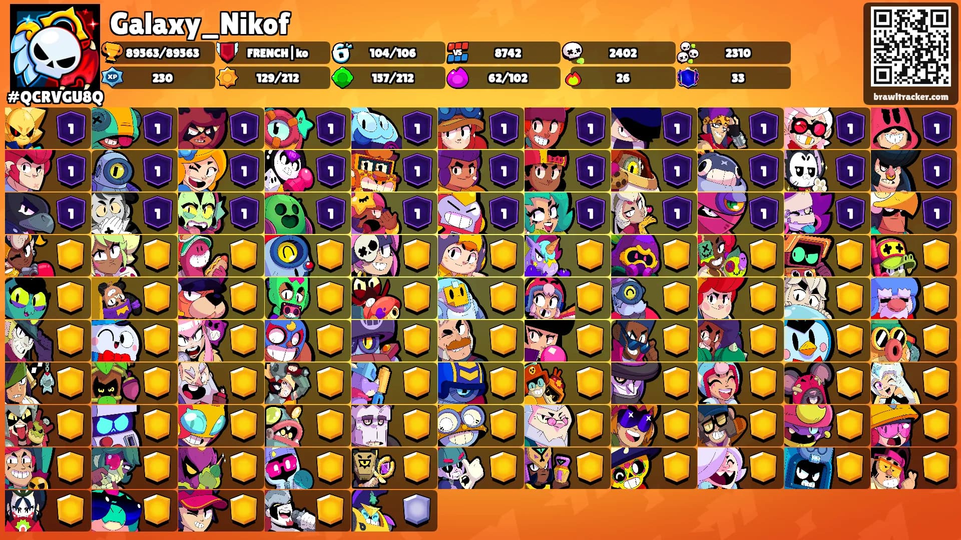 Galaxy_Nikof's Ranks