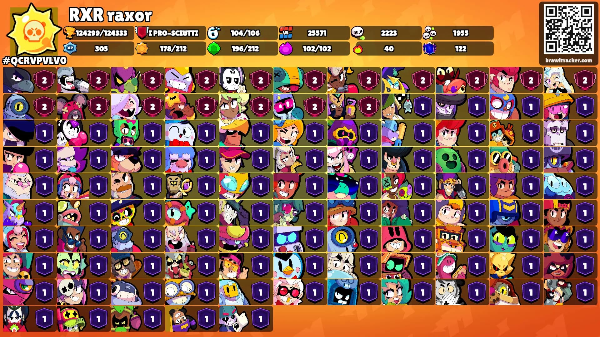 RXR raxor's Ranks