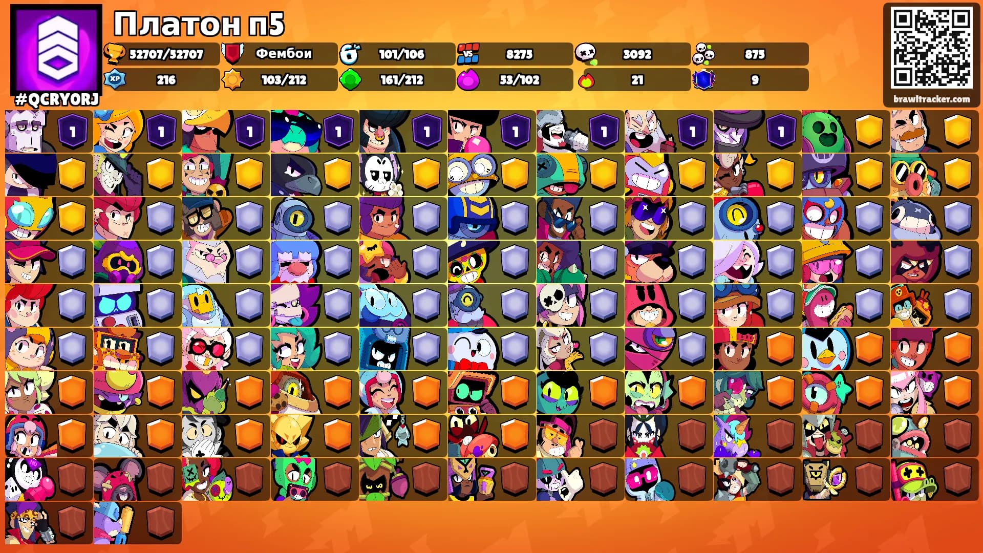 Платон п5's Ranks