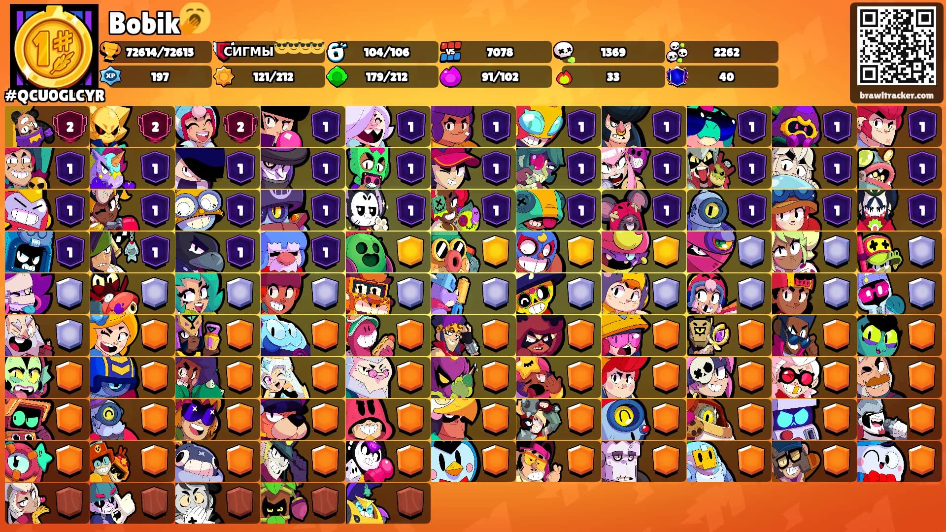 Bobik🥱's Ranks