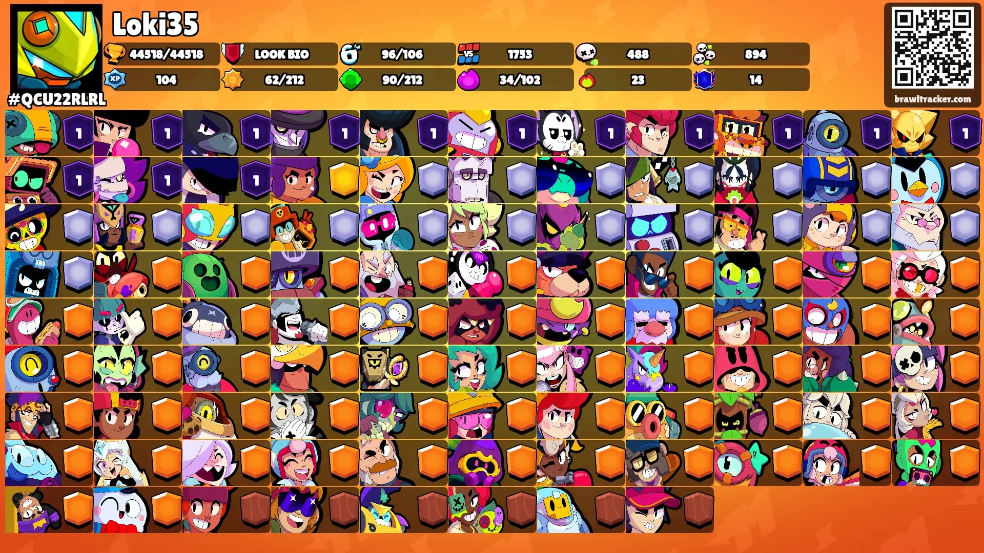 Loki35's Ranks