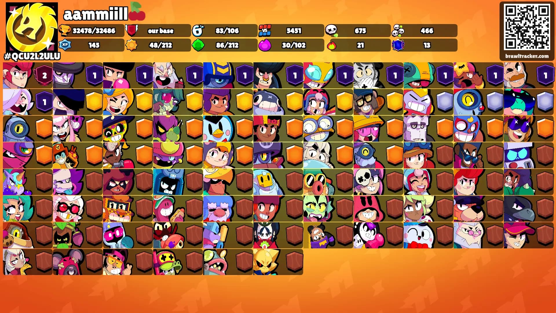 aammiill🍒's Ranks