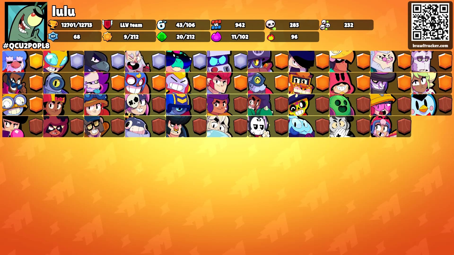 lulu's Ranks