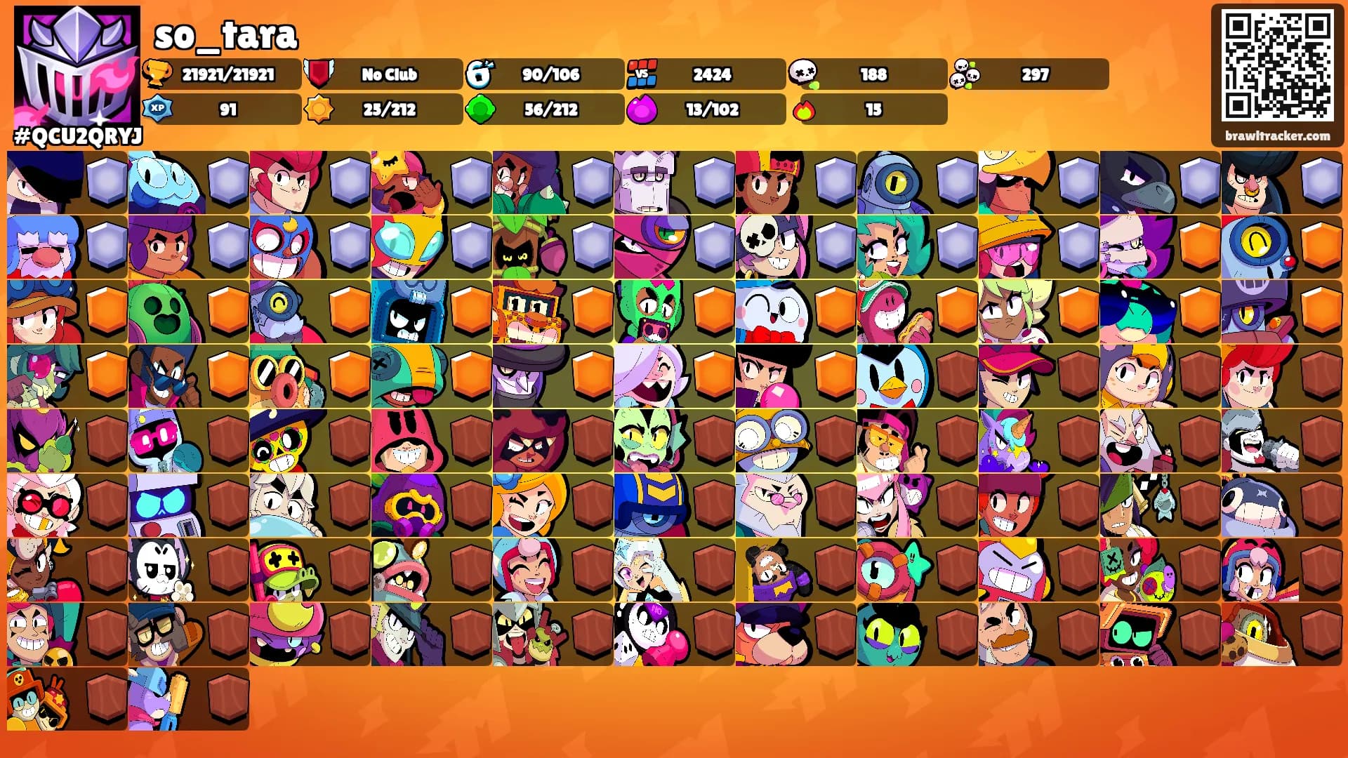 so_tara's Ranks