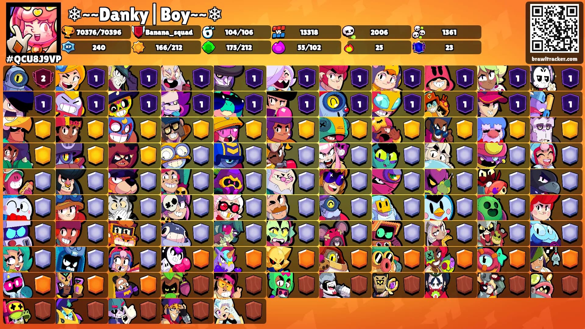 ❄~~Danky|Boy~~❄'s Ranks