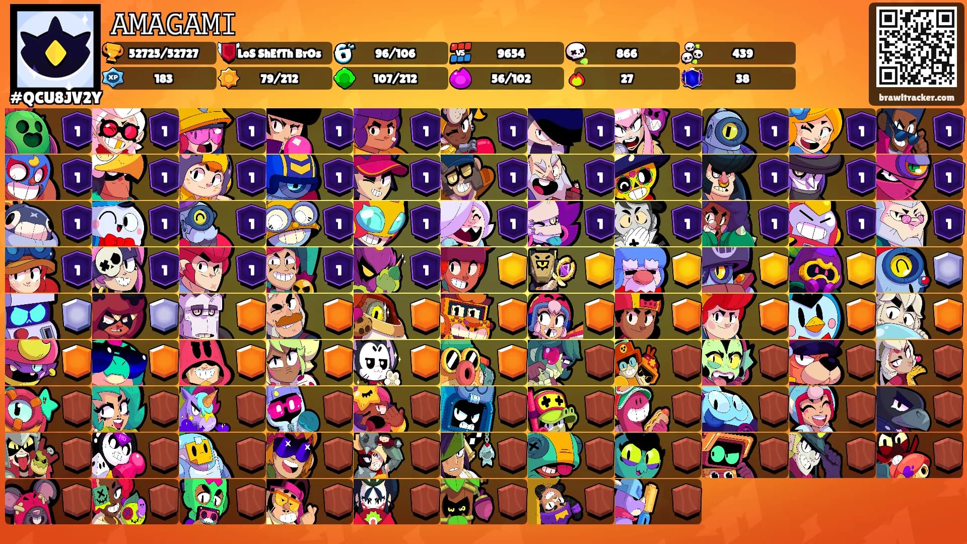 𝙰𝙼𝙰𝙶𝙰𝙼𝙸's Ranks