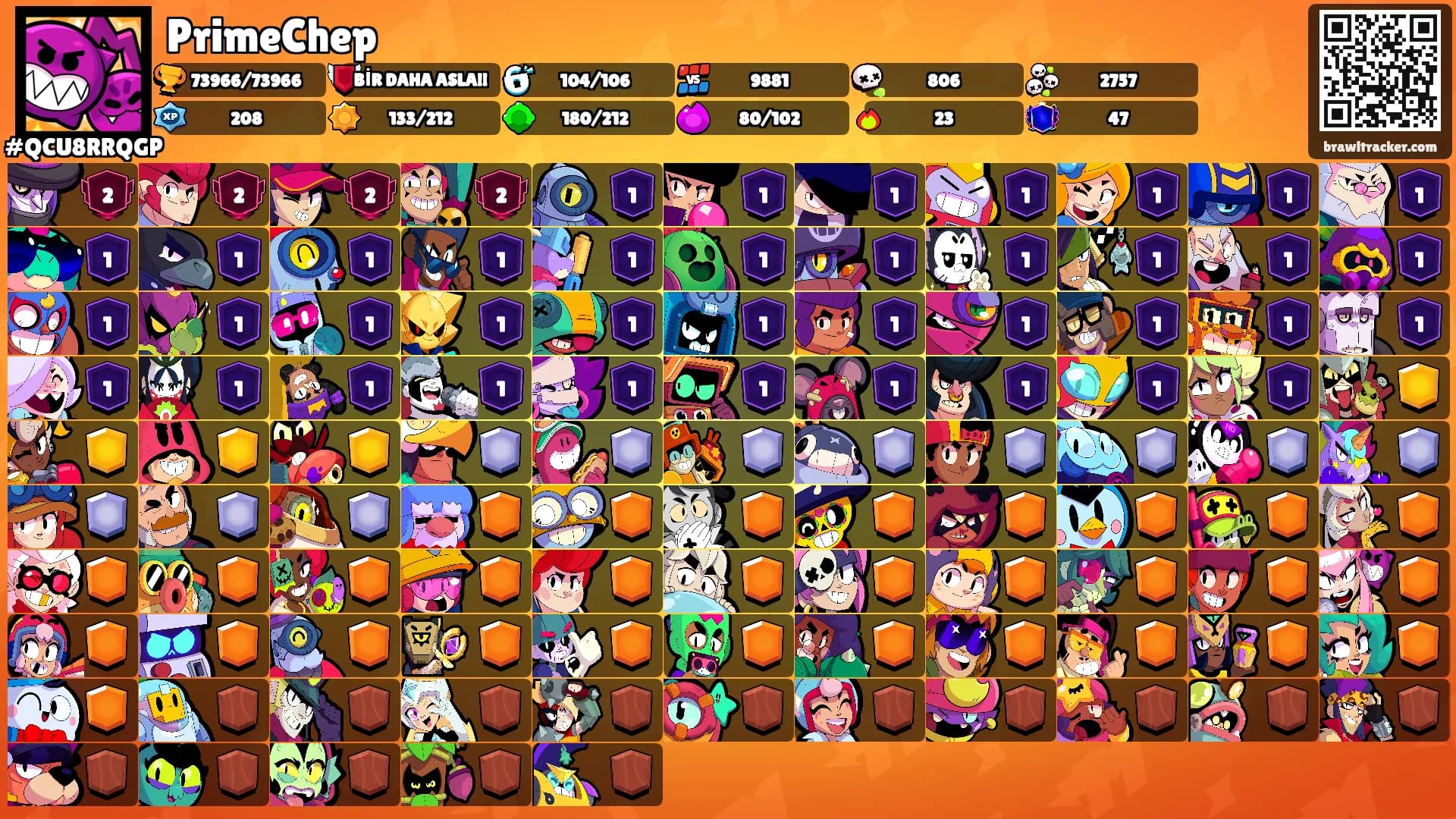 PrimeChep's Ranks