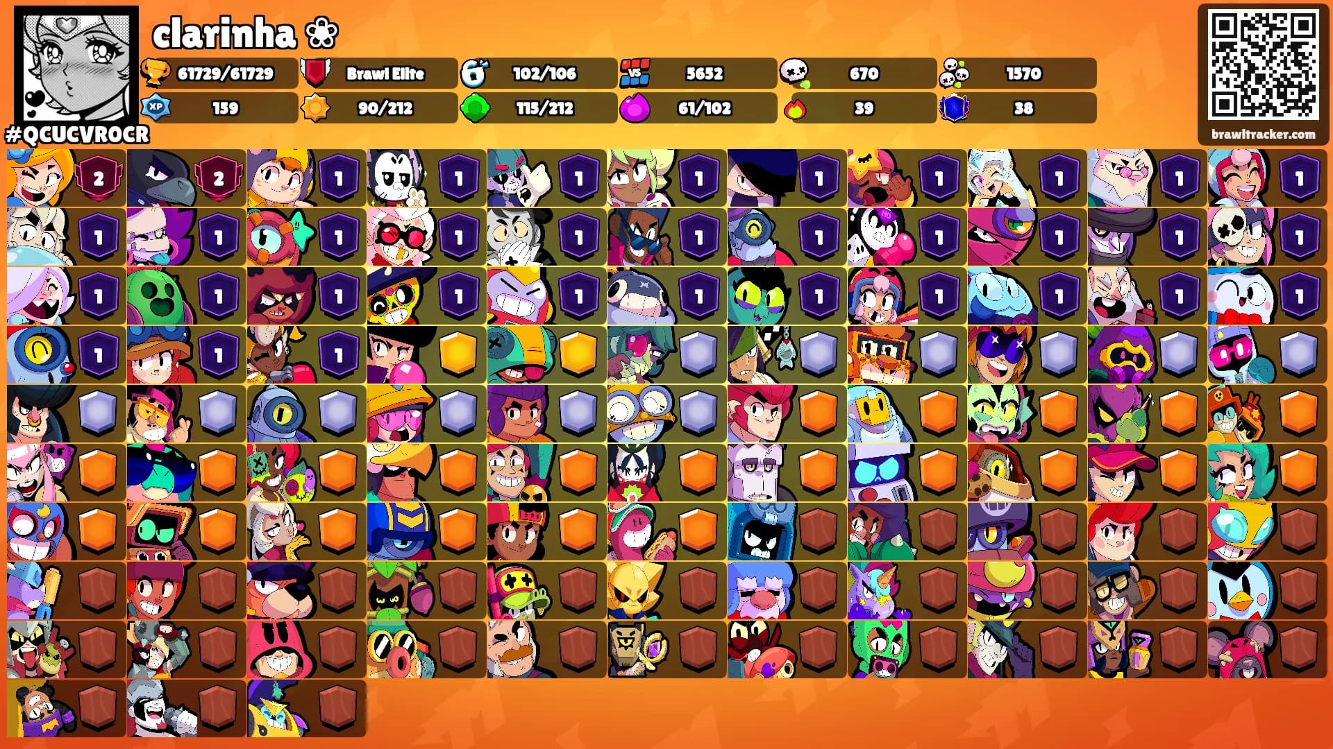clarinha ❀'s Ranks