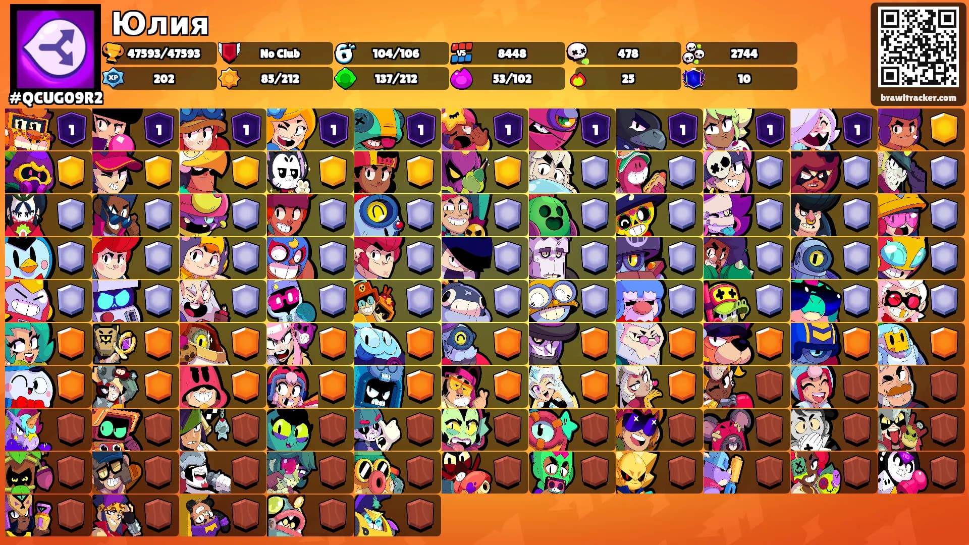 Юлия's Ranks