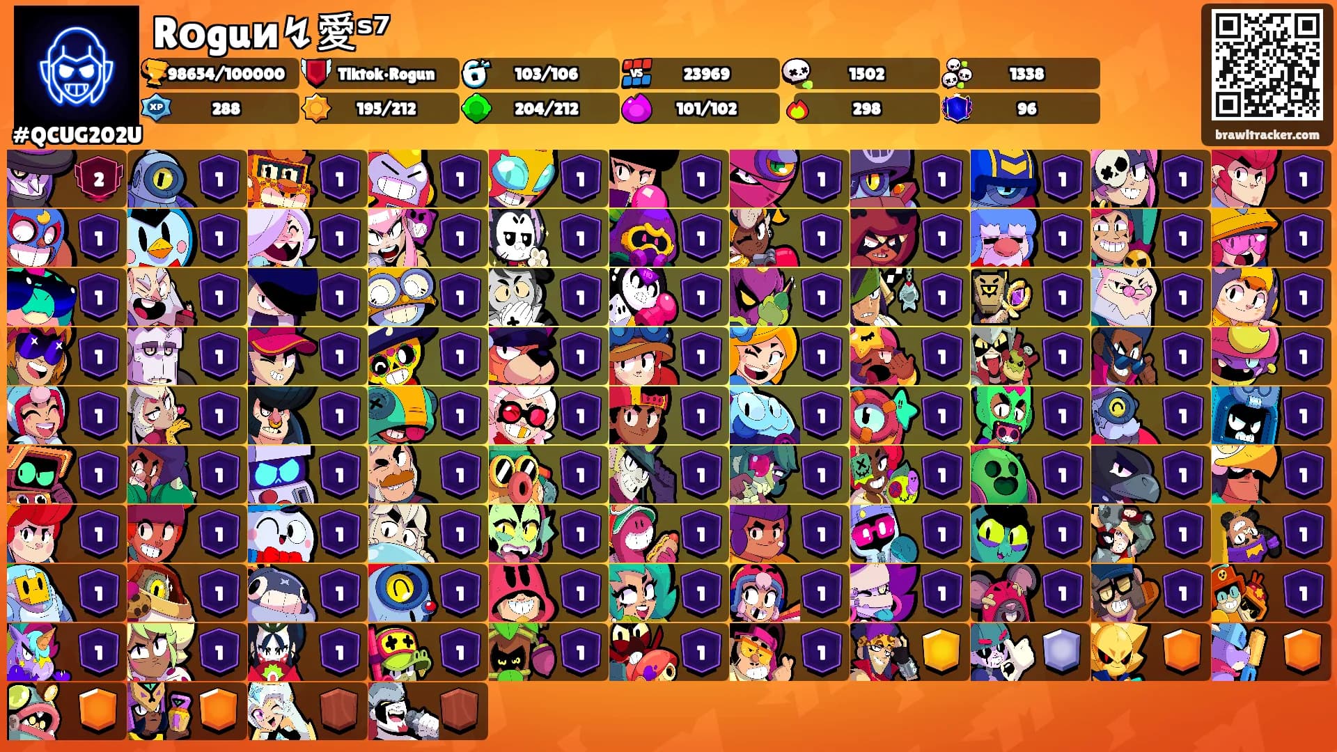 Rоguи↯愛ˢ⁷'s Ranks