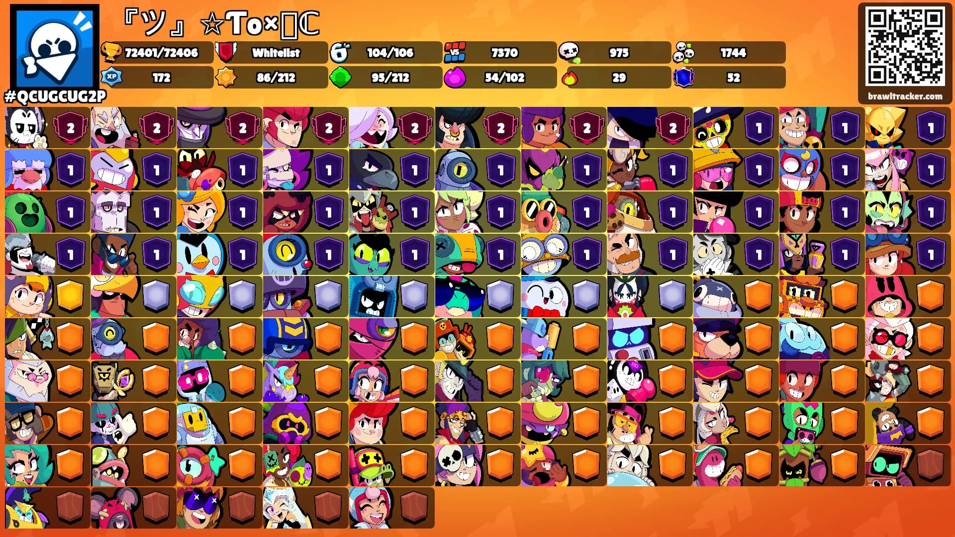 『ツ』☆Ƭo×Ꭵℂ's Ranks