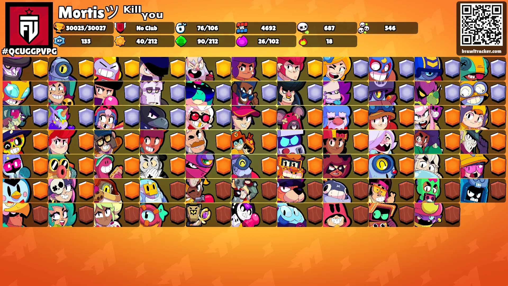 Mortisツ ᴷⁱˡˡᵧₒᵤ's Ranks