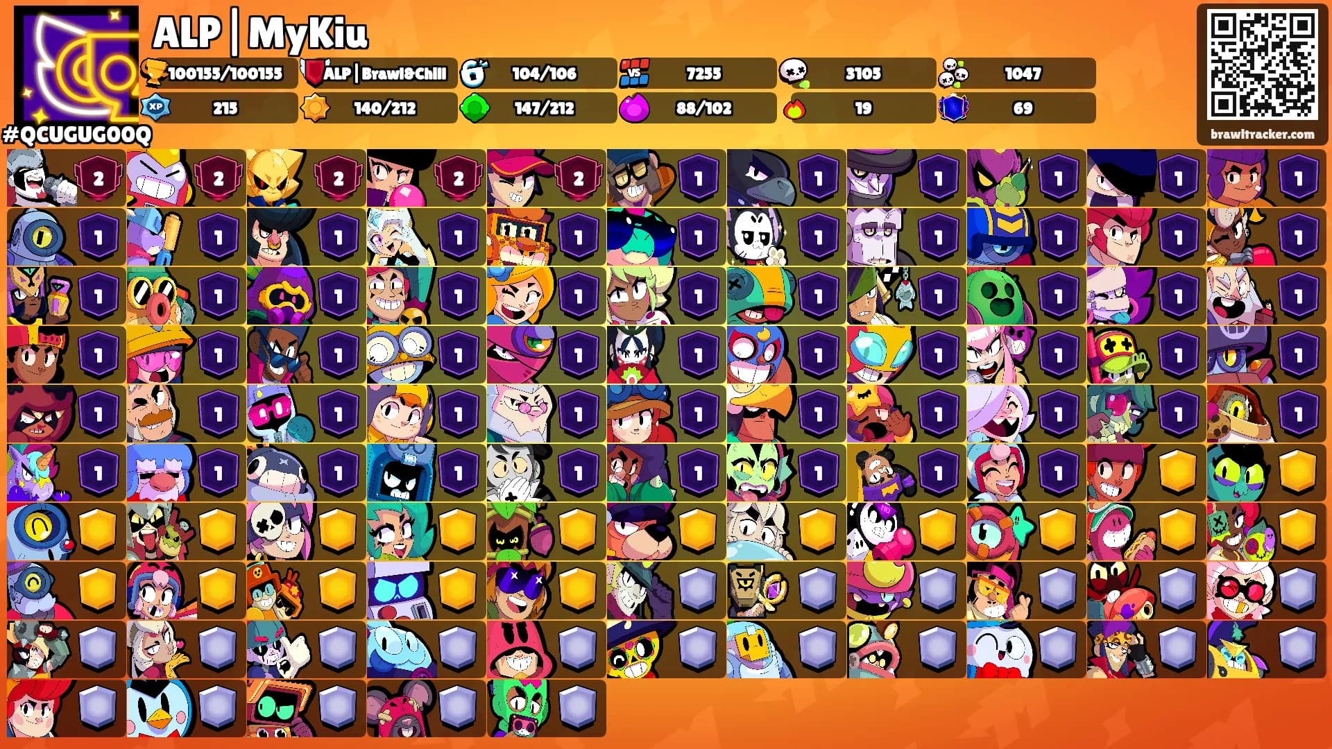 ALP|MyKiu's Ranks