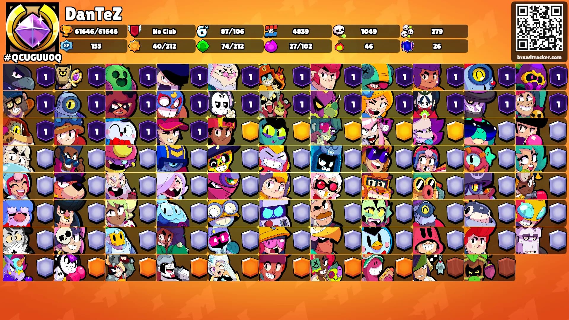 DanTeZ's Ranks