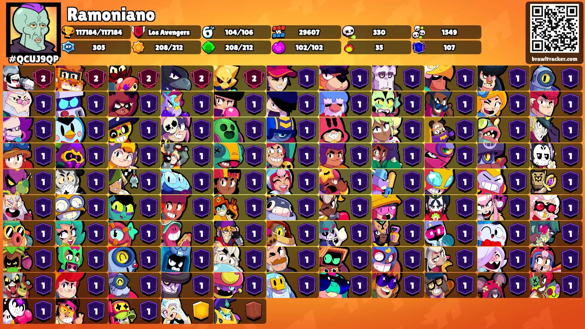 Ramoniano's Ranks