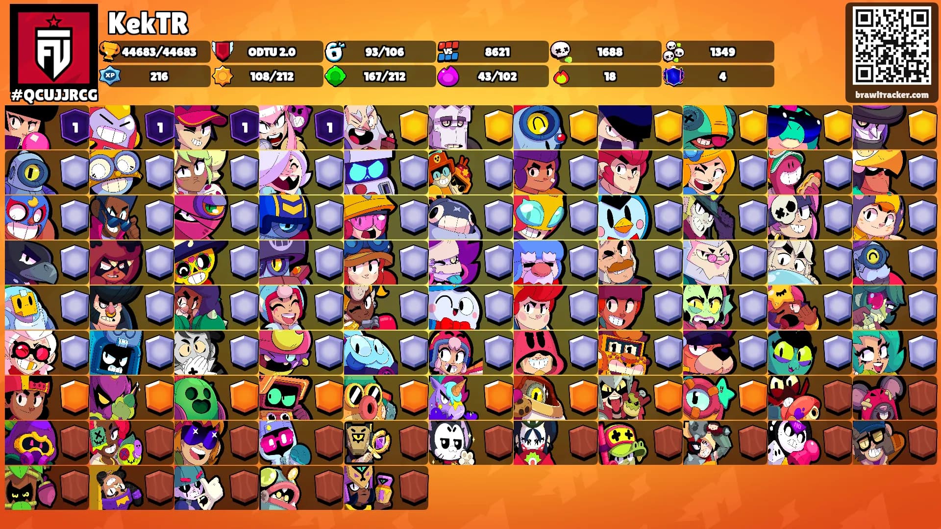 KekTR's Ranks