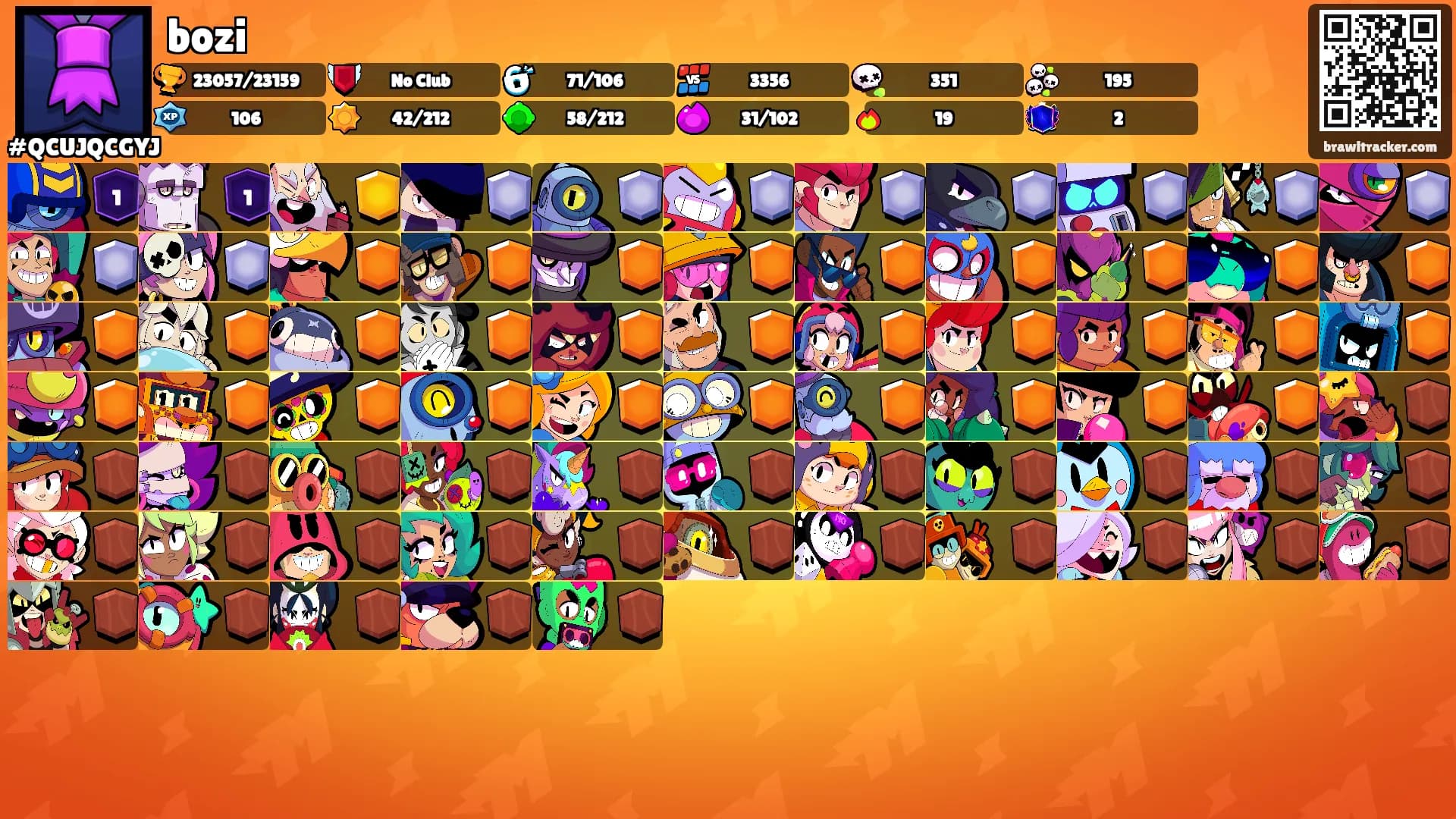 bozi's Ranks