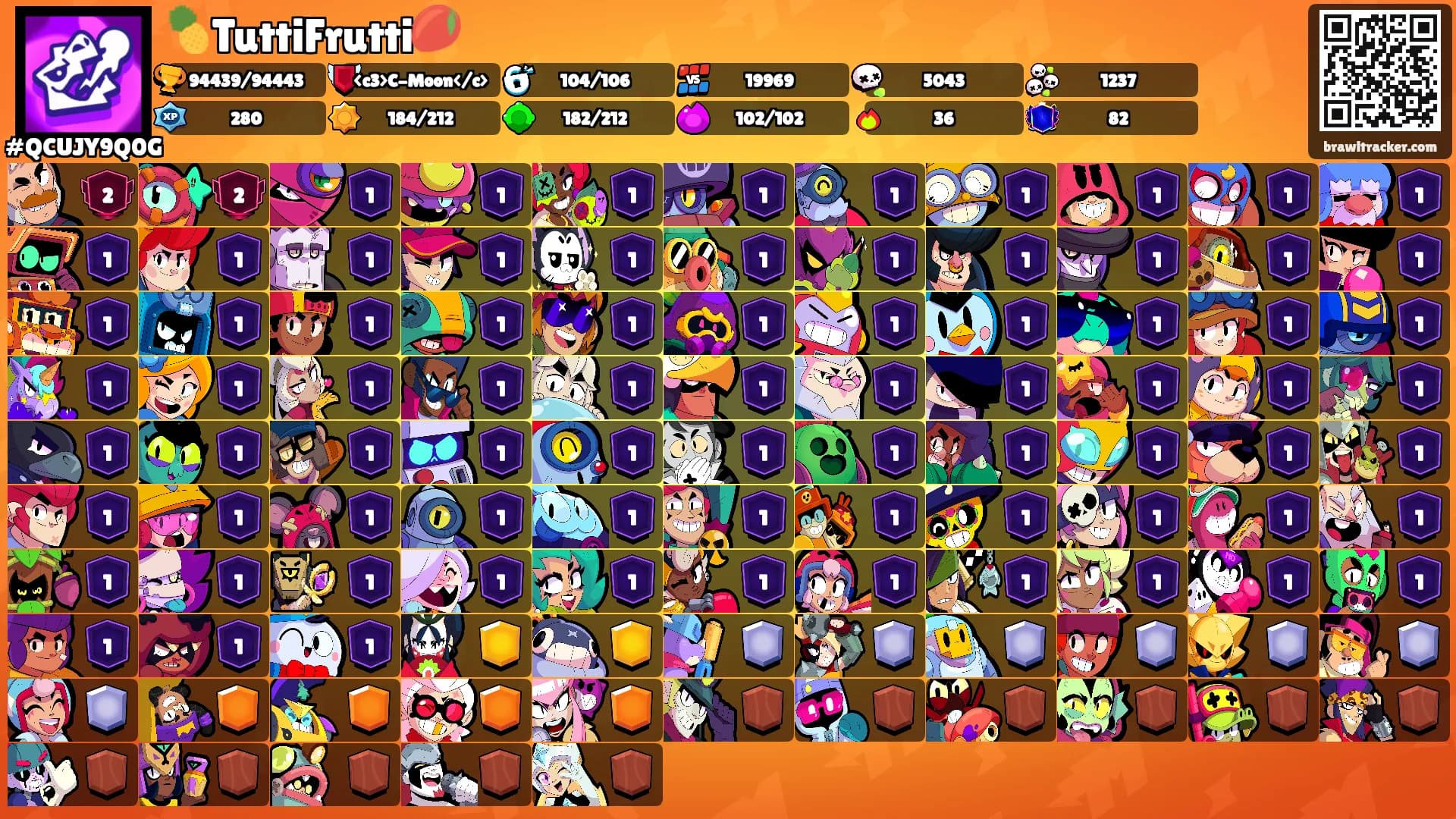 🍍TuttiFrutti🥭's Ranks