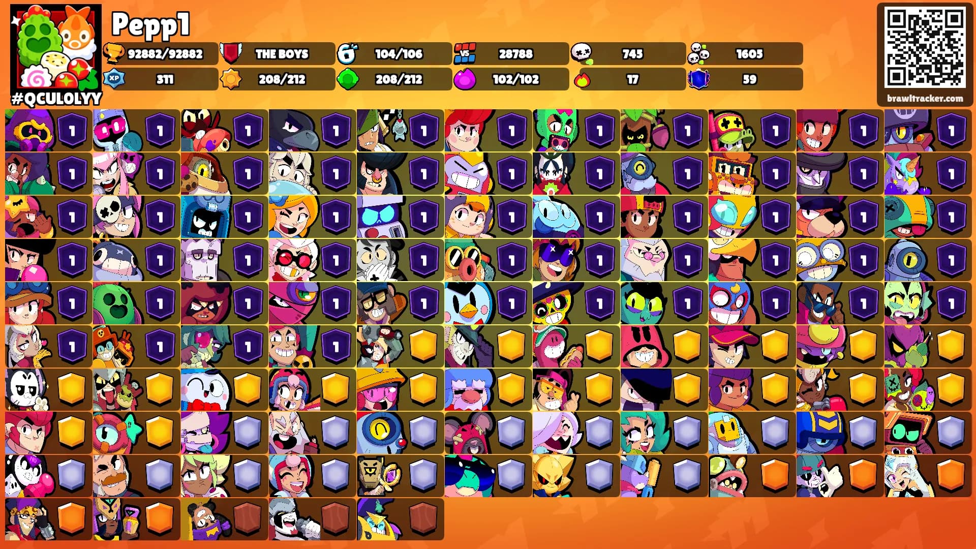 Pepp1's Ranks