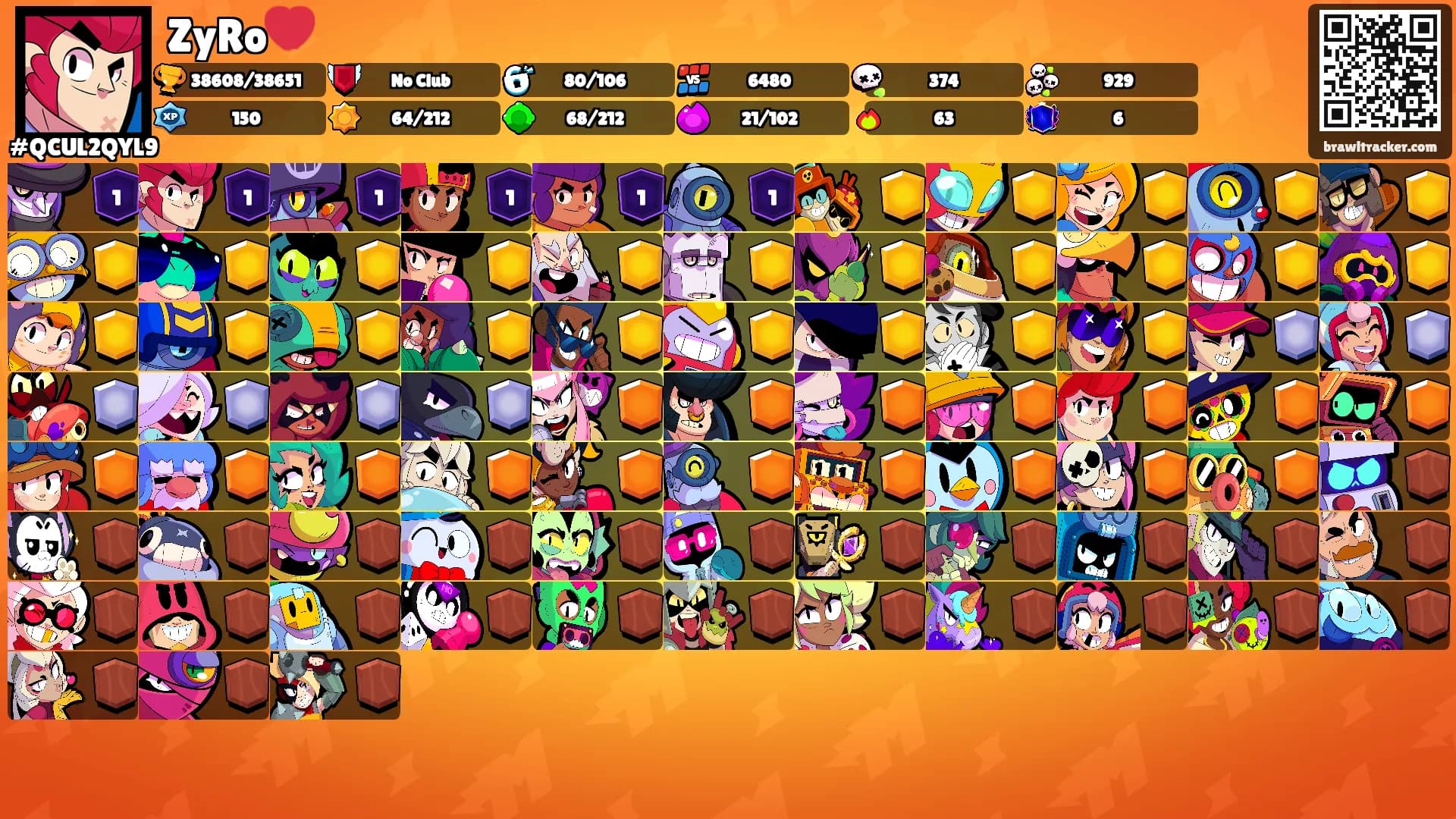 ZyRo💔's Ranks