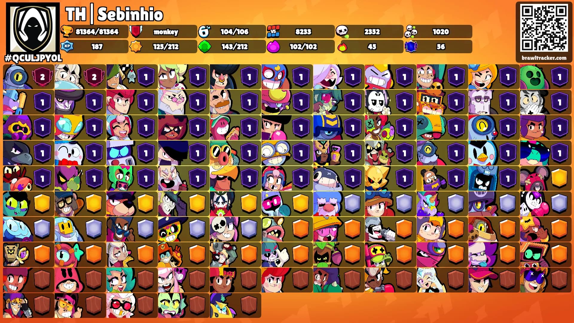 TH|Sebinhio's Ranks