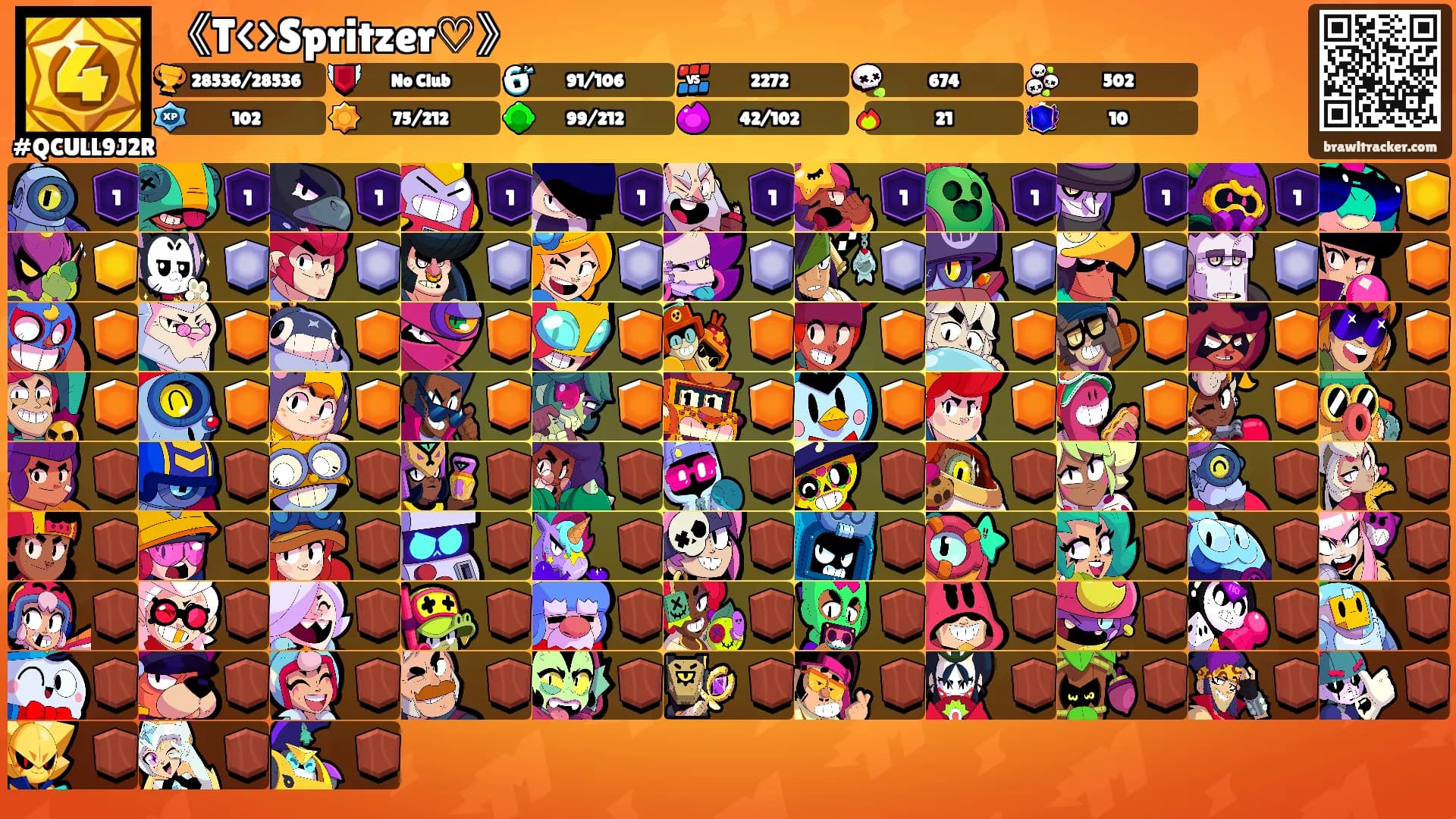 《T<>Spritzer♡》's Ranks
