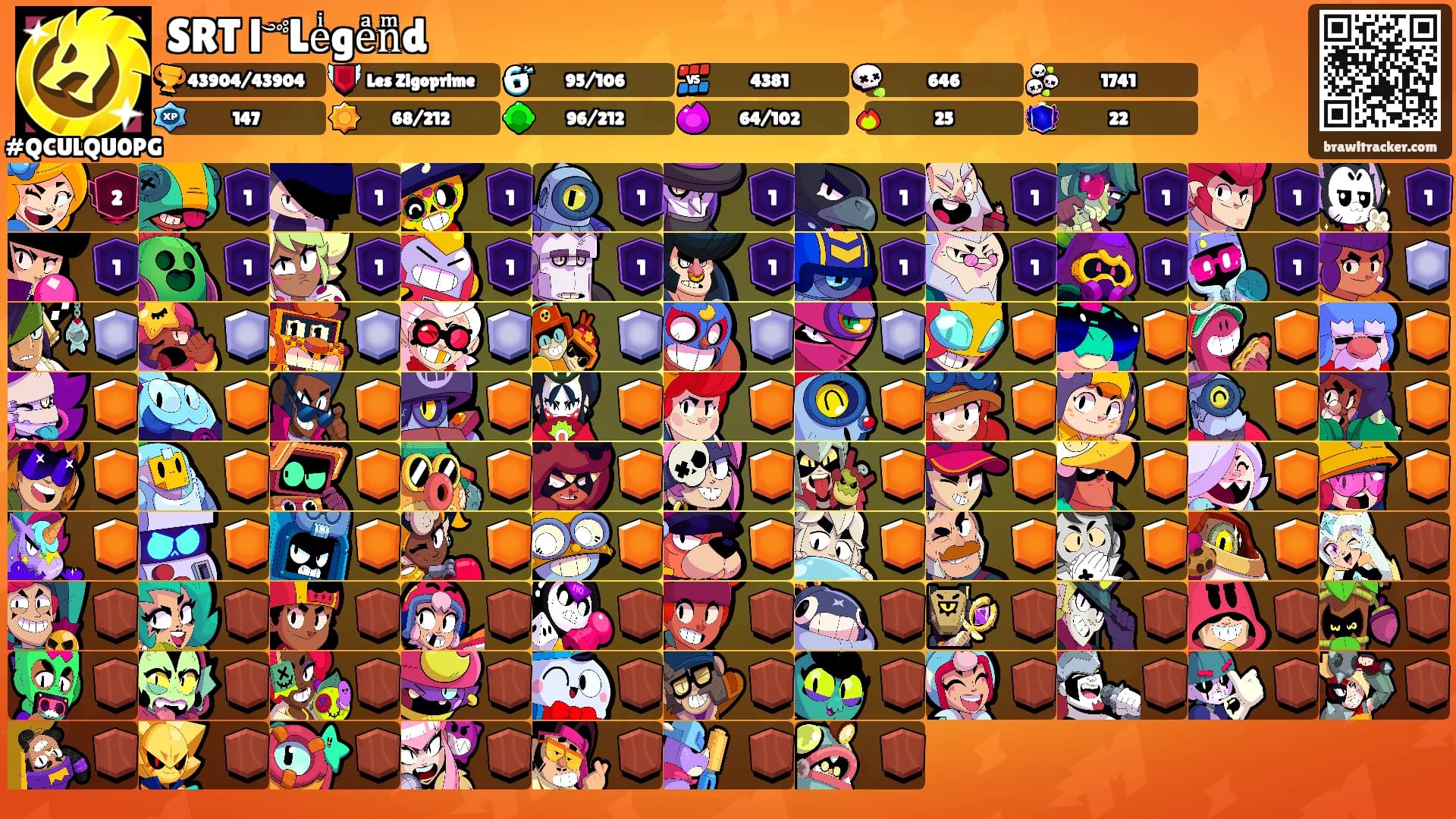 SRT l༺Leͥgeͣnͫd's Ranks
