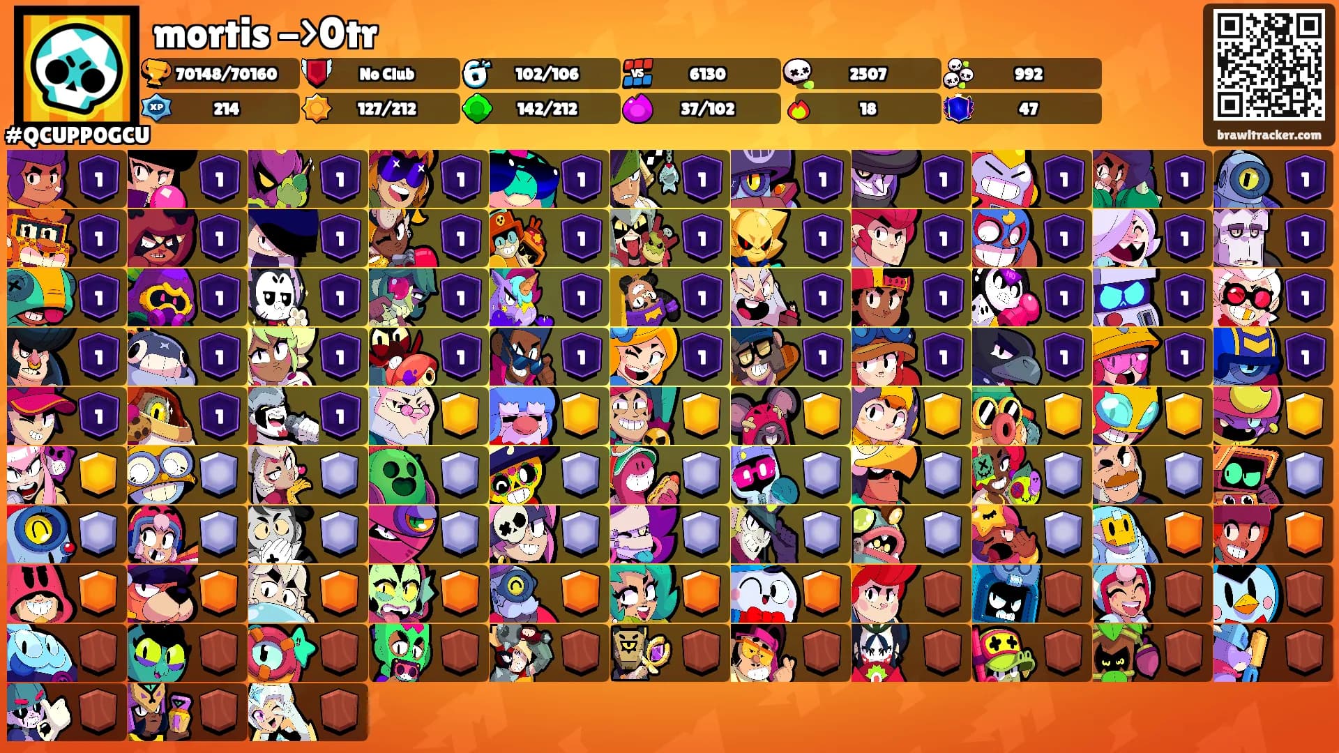 mortis ->0tr's Ranks