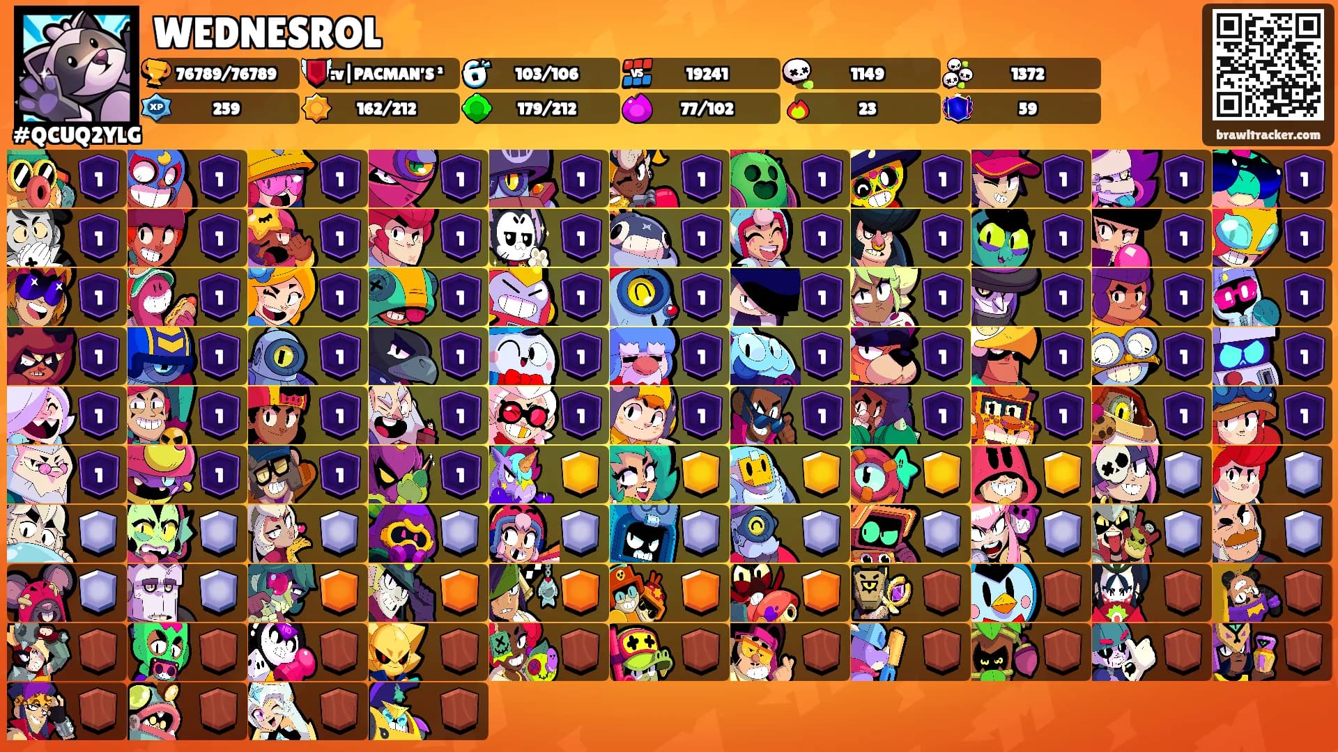 WEDNESROL⚡️'s Ranks