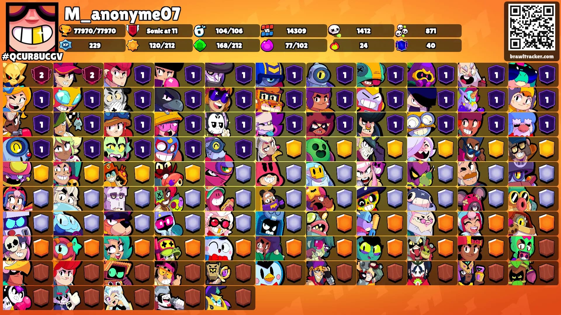 M_anonyme07's Ranks