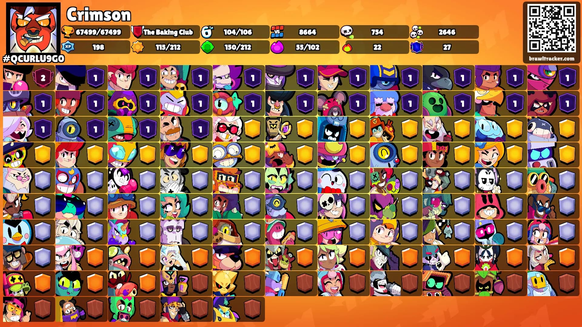 Crimson's Ranks