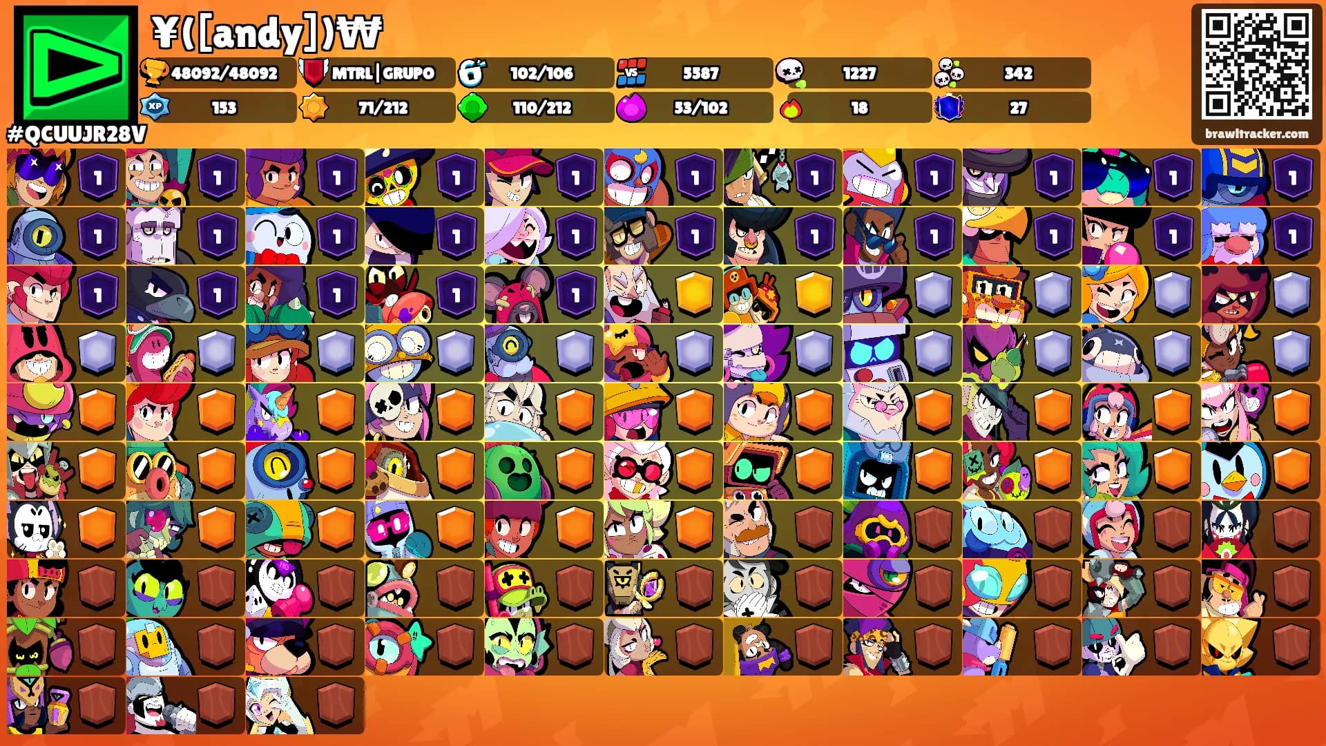 ¥([andy])₩'s Ranks