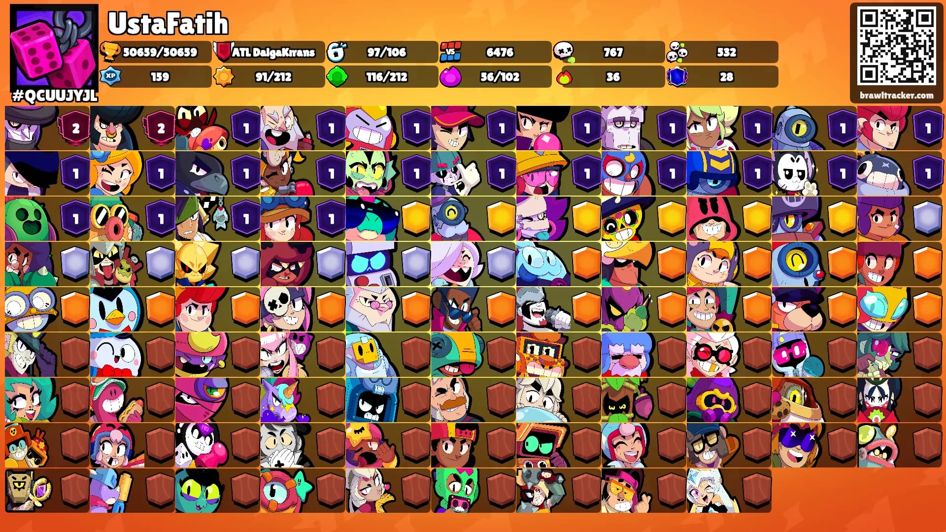 UstaFatih's Ranks