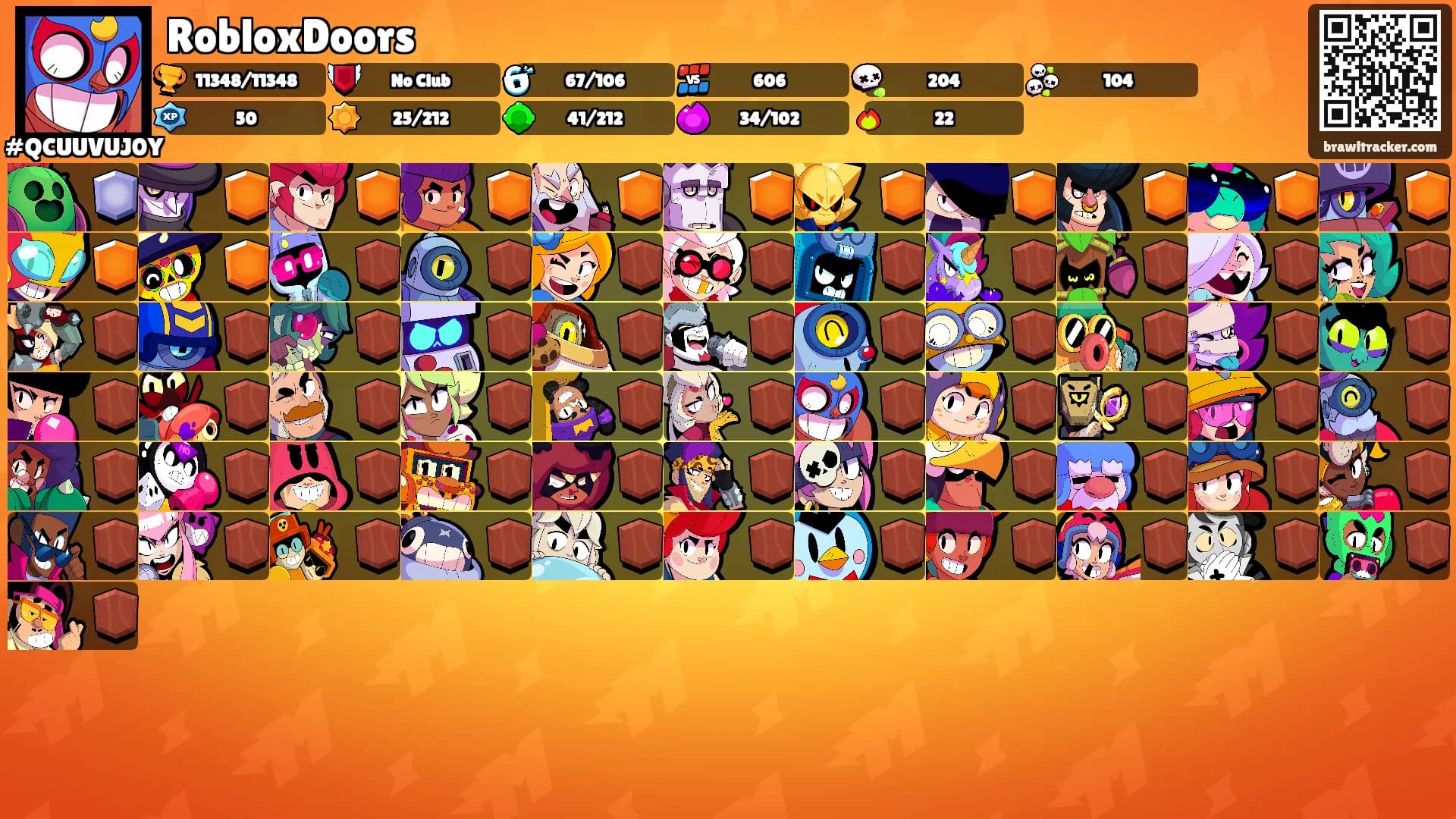 RobloxDoors's Ranks