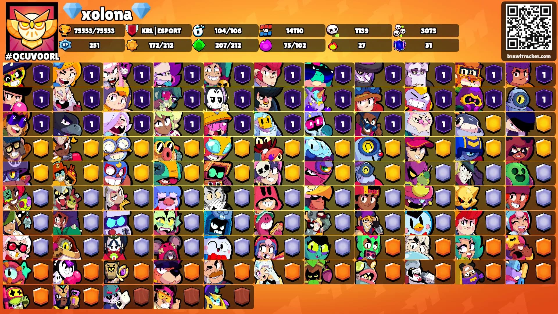 💎xolona💎's Ranks