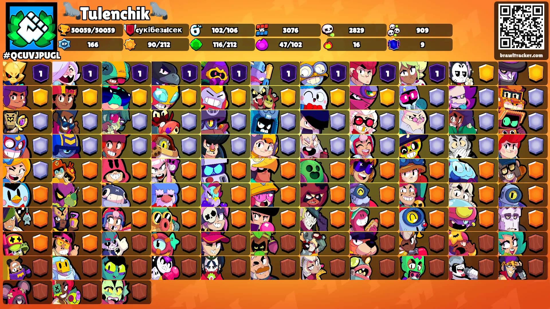 🦭Tulenchik🦭's Ranks
