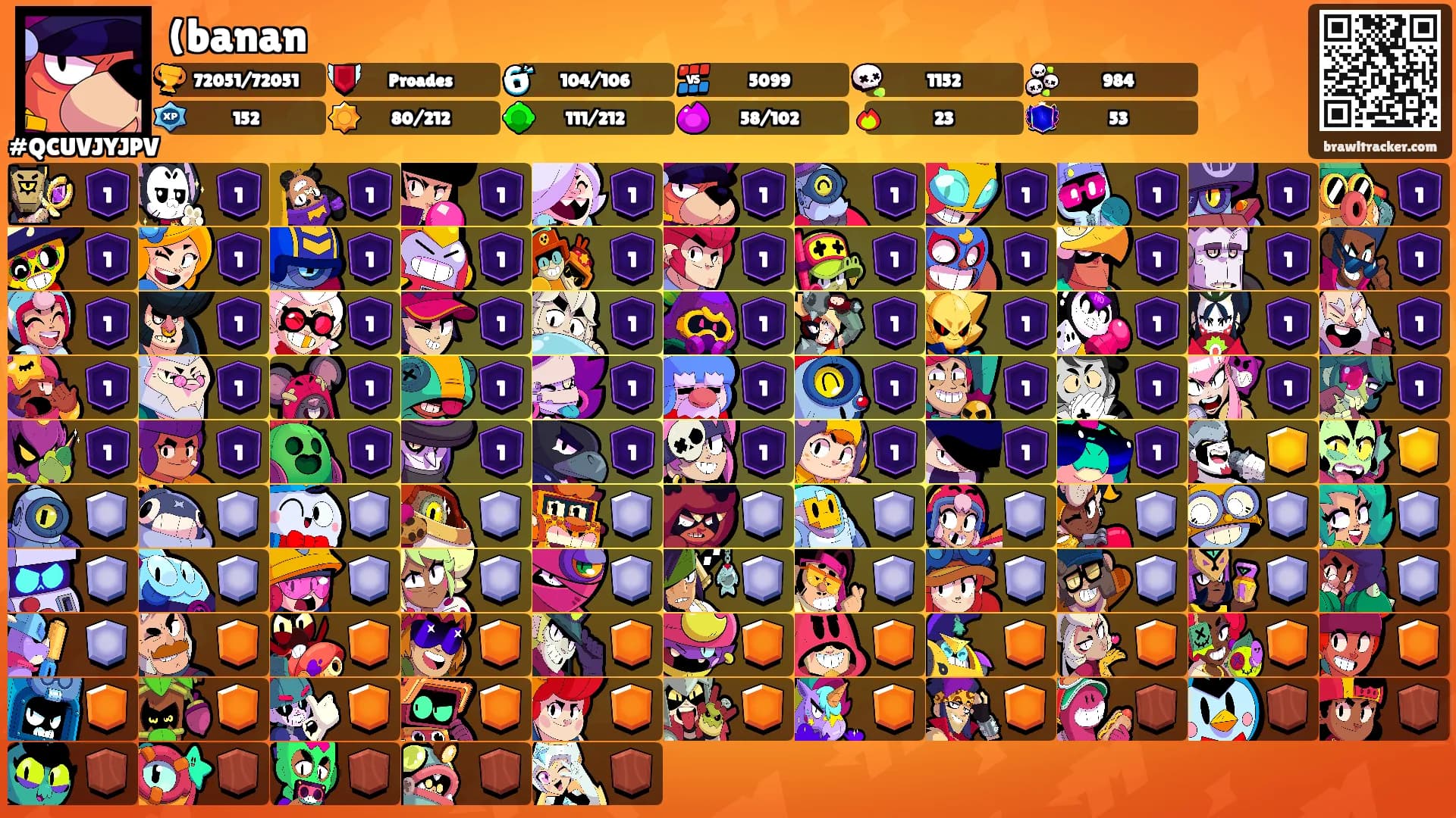 (banan's Ranks