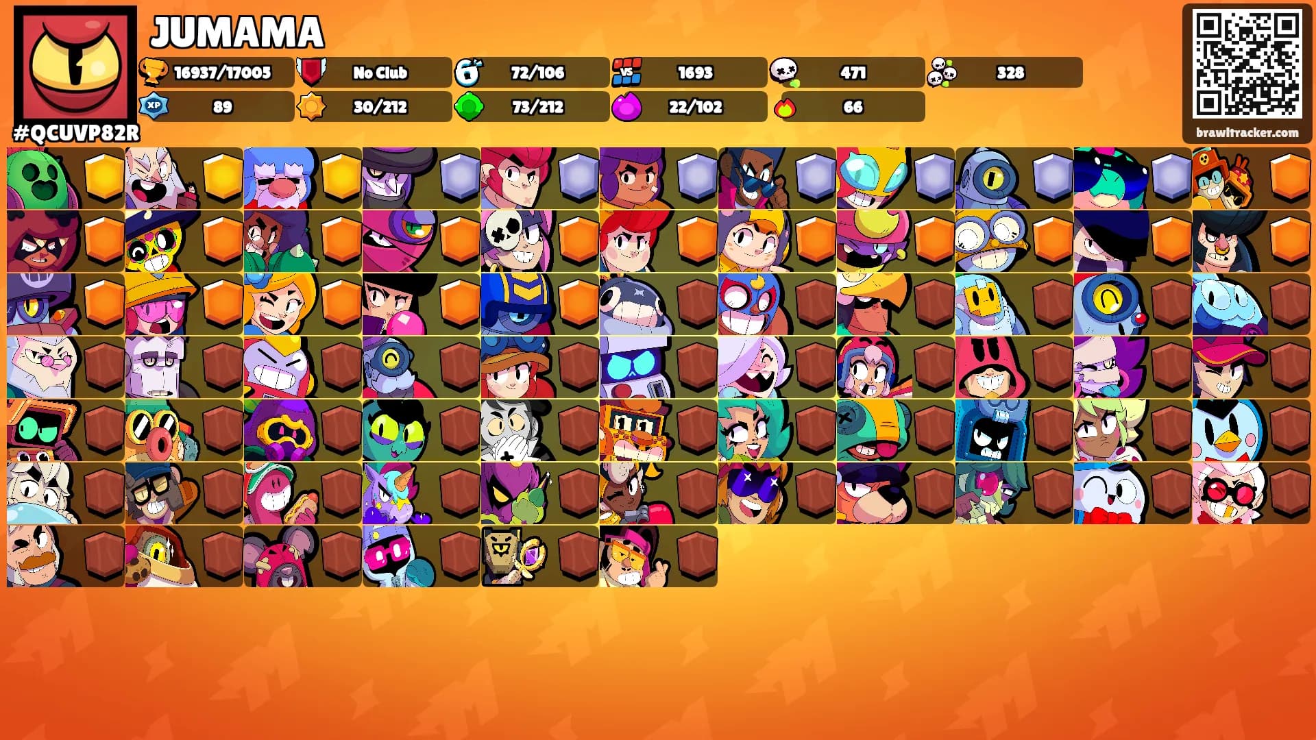 JUMAMA's Ranks