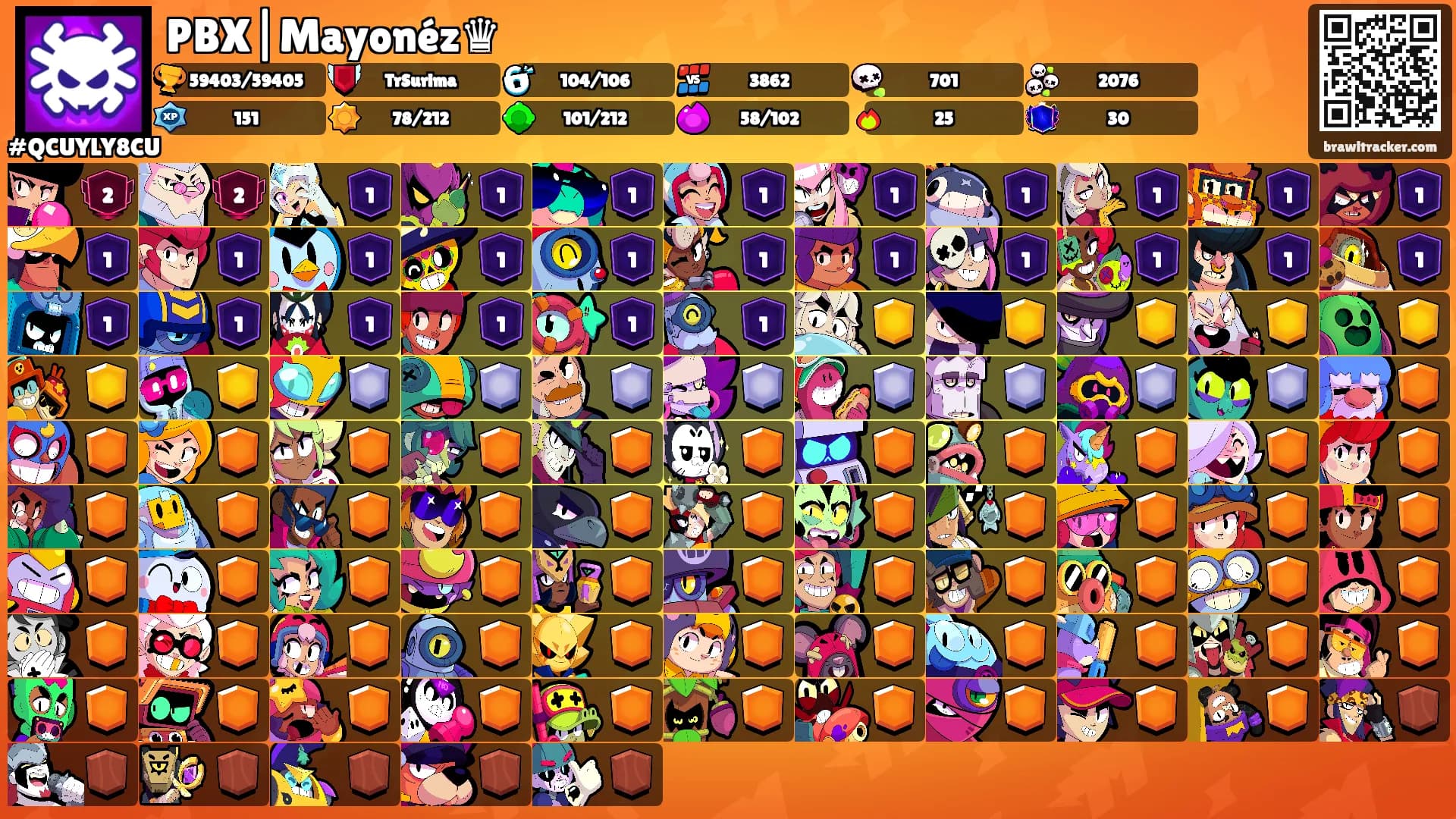 PBX|Mayonéz♛'s Ranks