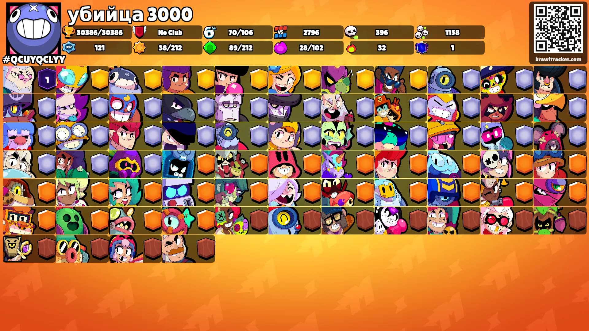 убийца 3000's Ranks
