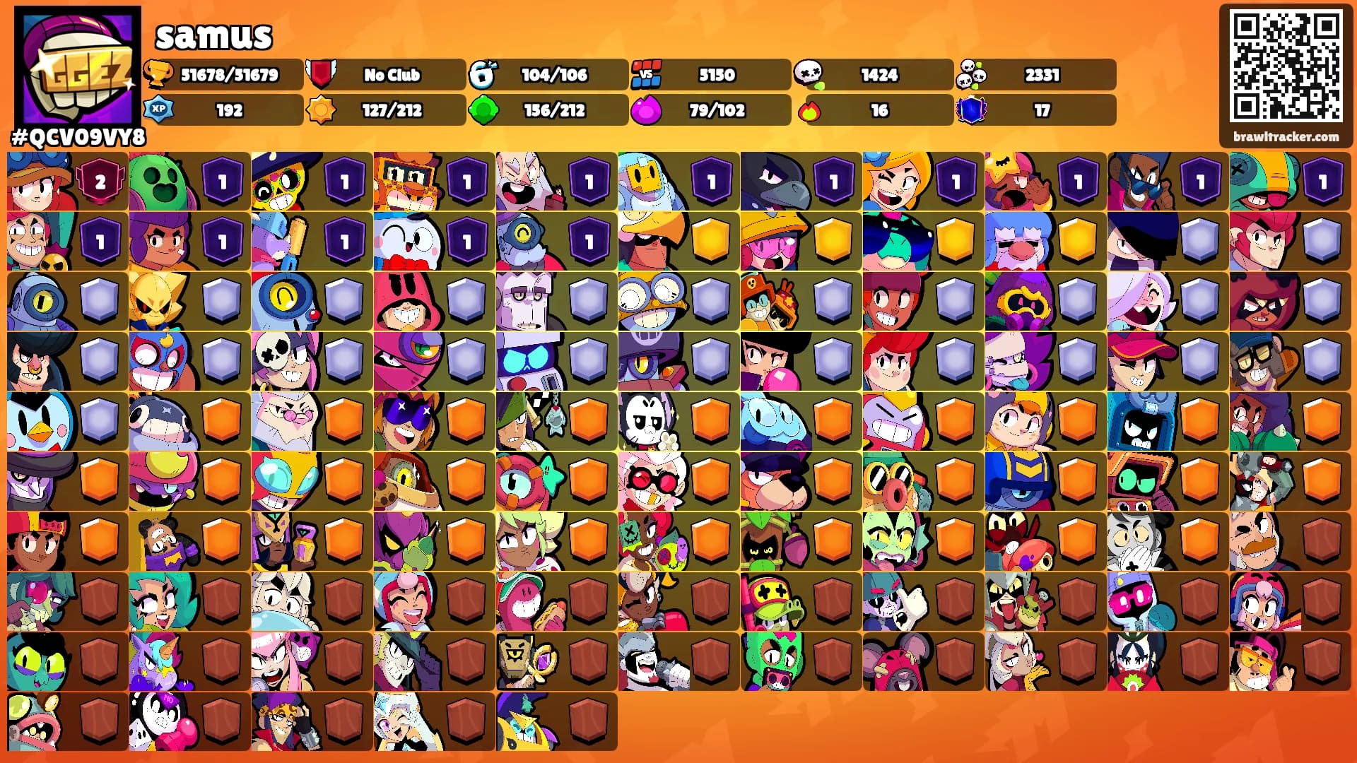 samus's Ranks