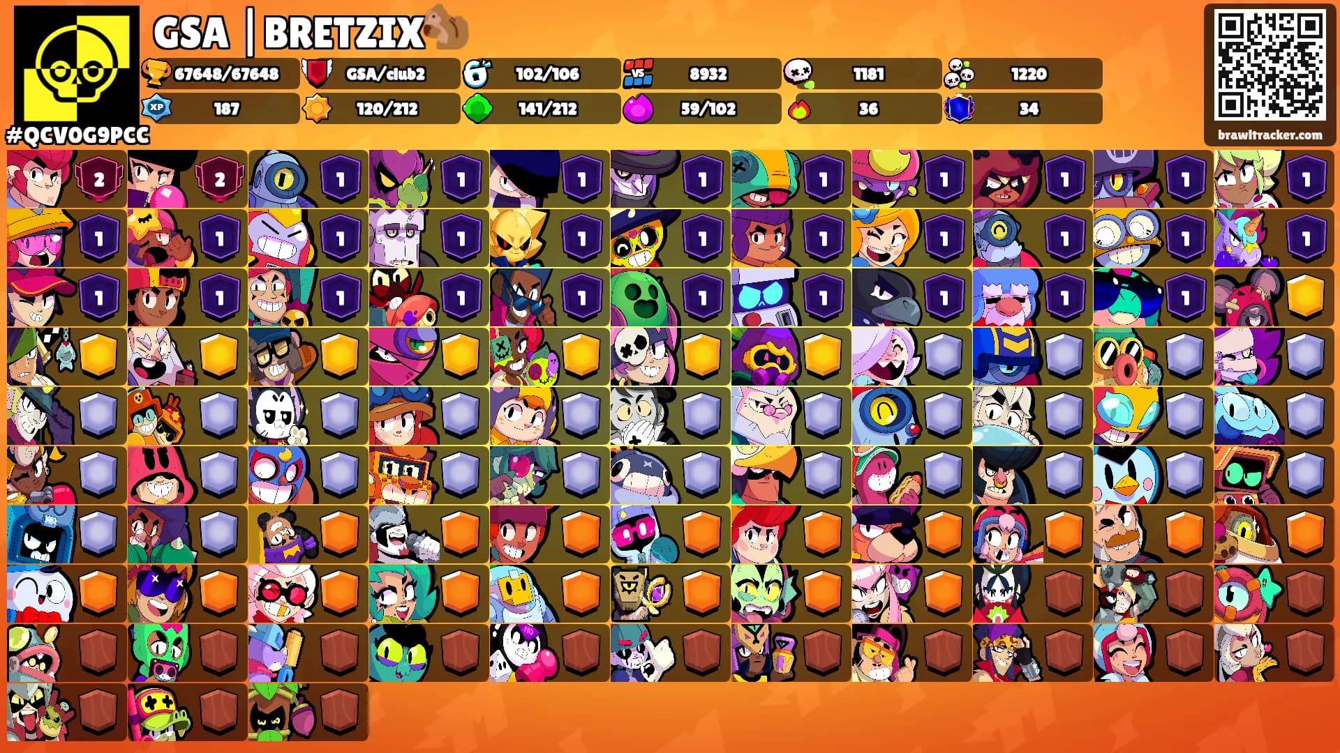 GSA |BRETZIX🐿️'s Ranks