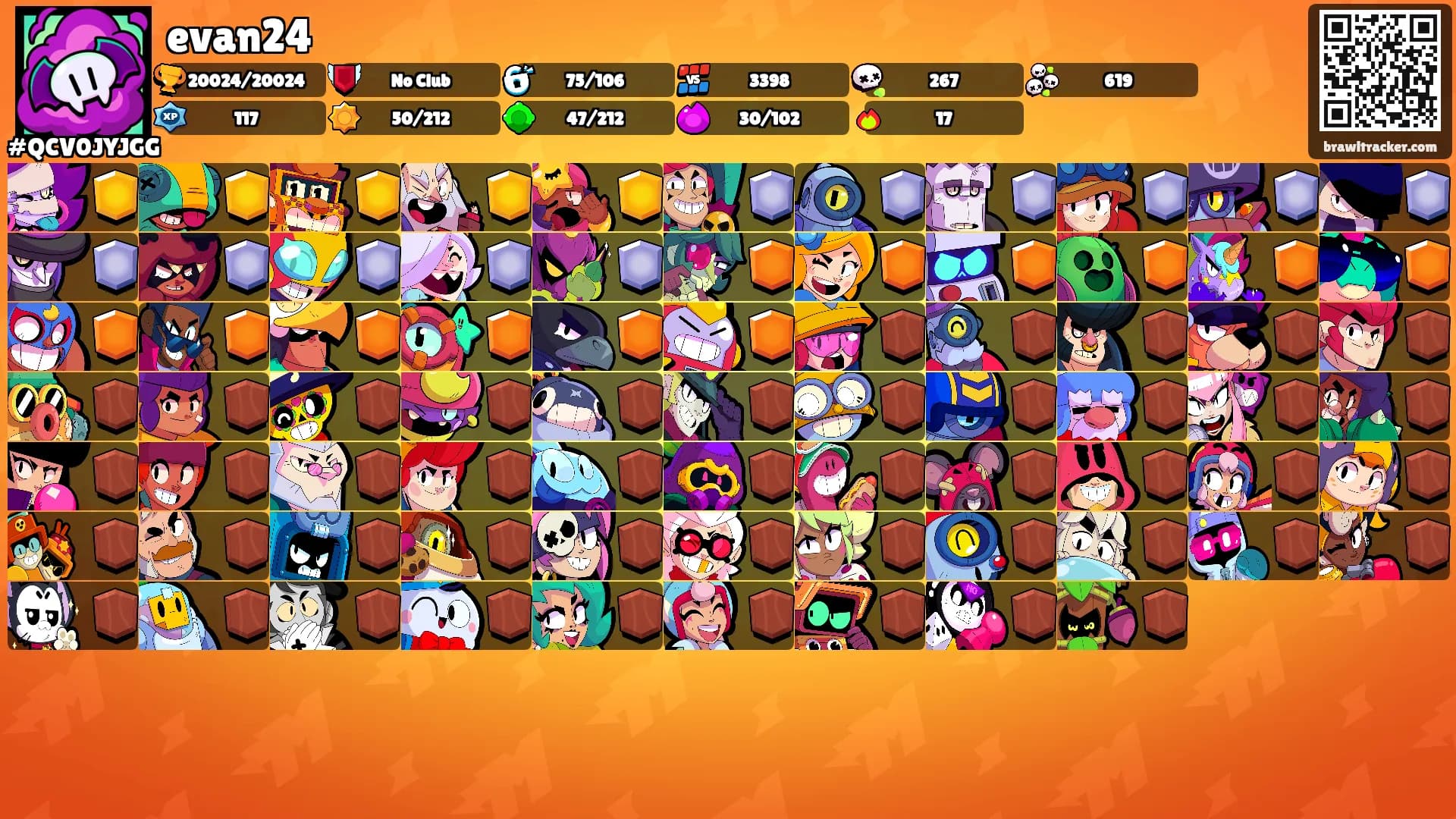 evan24's Ranks