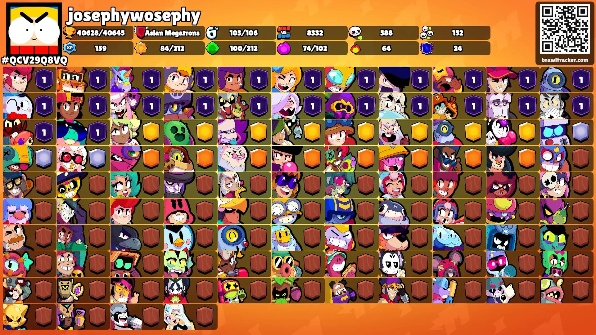 josephywosephy's Ranks