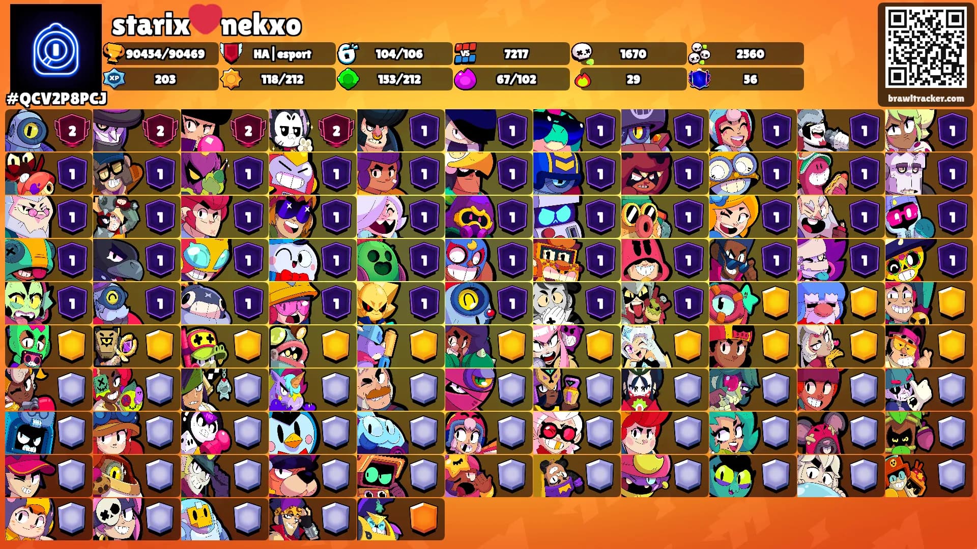 starix❤️nekxo's Ranks