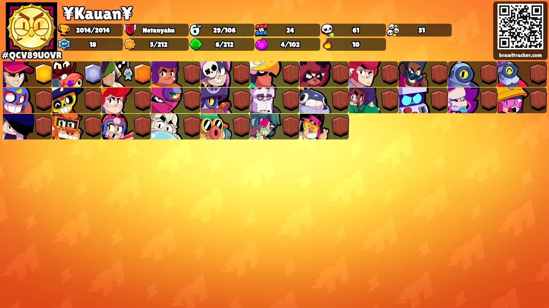 ¥Kauan¥'s Ranks