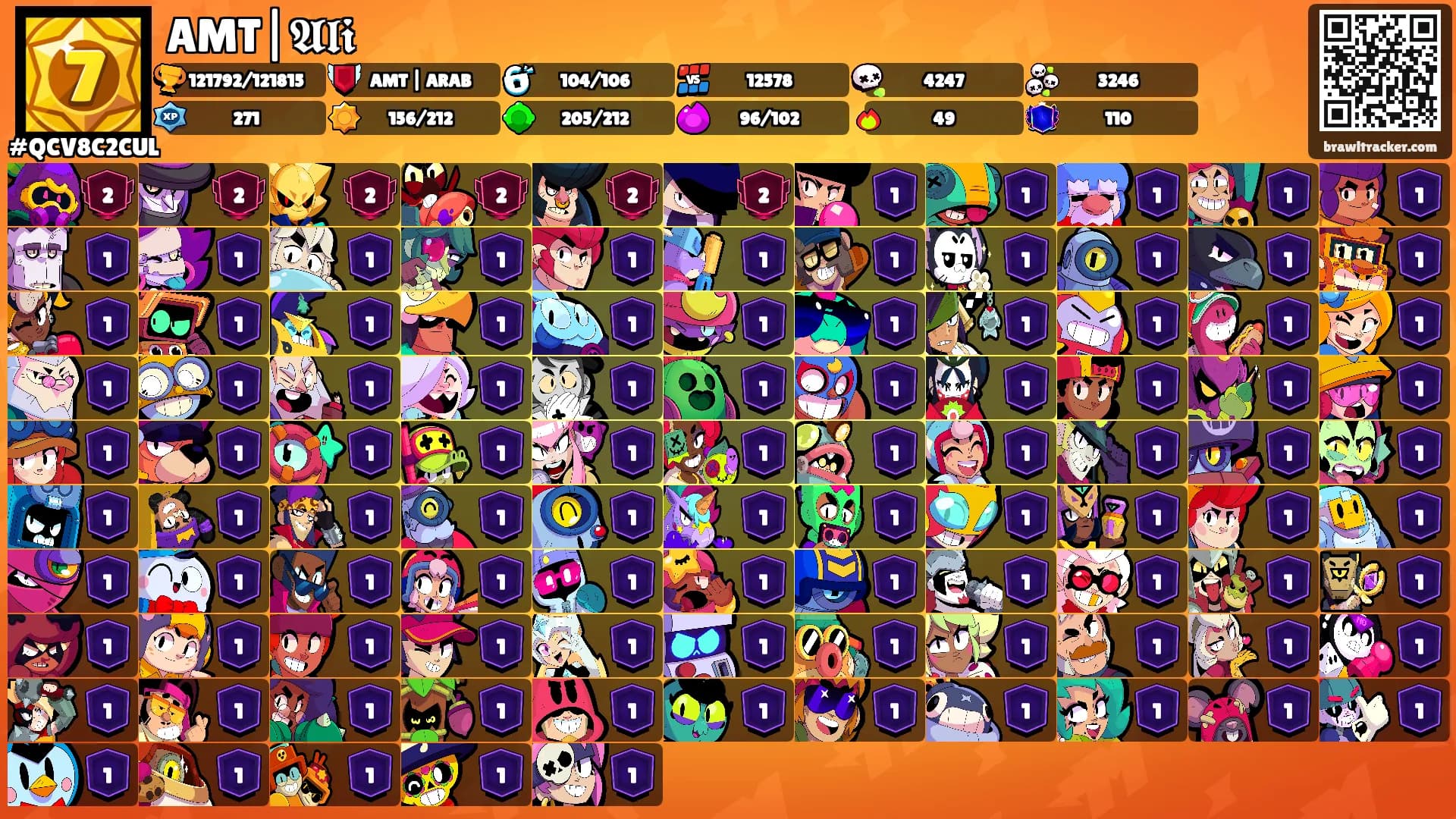 AMT|𝕬𝖑𝖎's Ranks